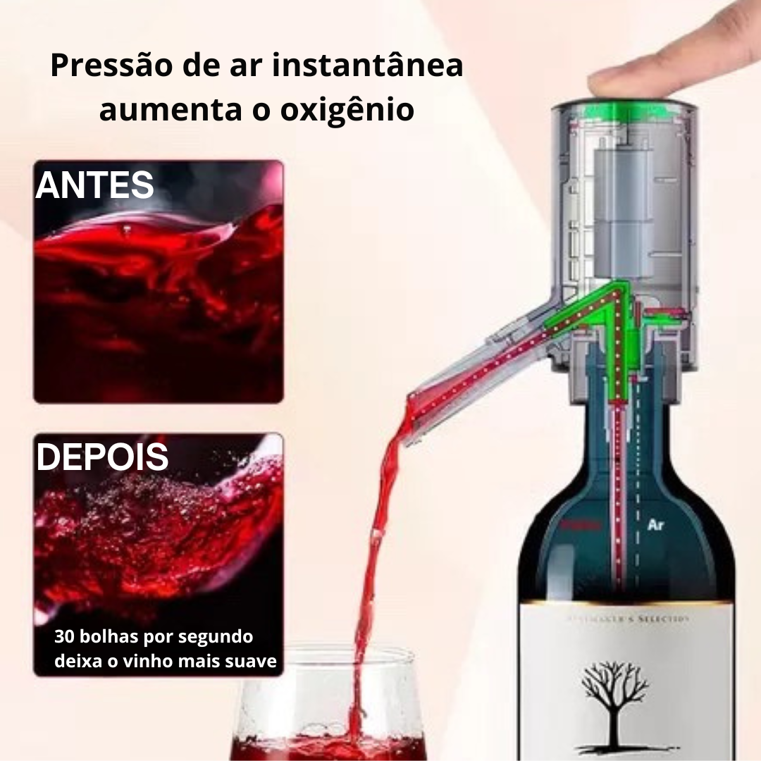 Aerador e Dispenser De Vinho Elétrico